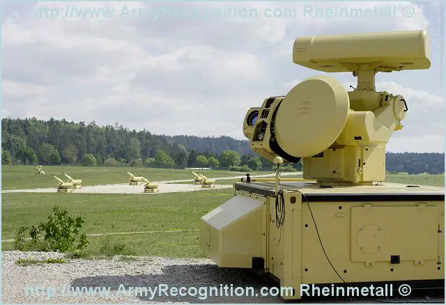 The German Air Force took formal delivery today of the Rheinmetall-made MANTIS air defence system at a ceremony in Husum, Germany, home of Air Defence Missile Squadron 1 “Schleswig-Holstein”. Bodo Garbe, a member of the Executive Board of Rheinmetall Defence, handed over the system in front of the assembled troops.