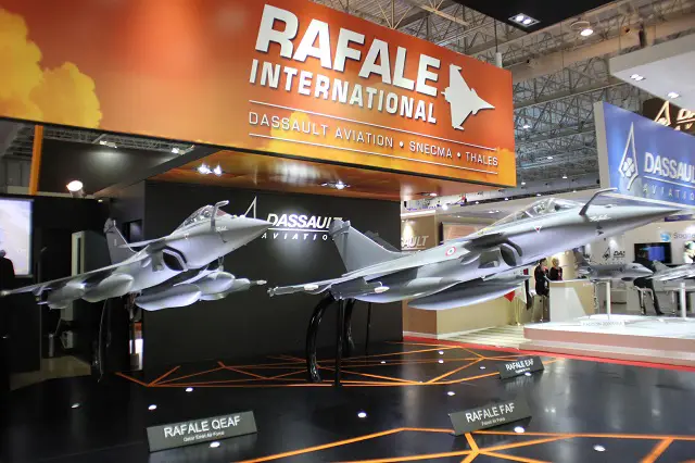 GIFAS Dassault Rafale Dubairshow 2015