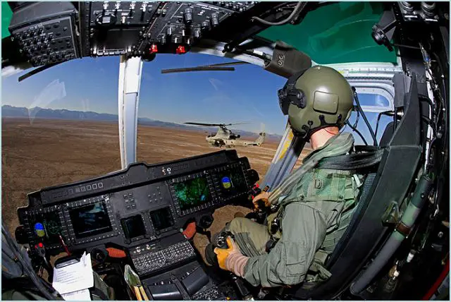 Northrop Grumman Corporation's (NYSE:NOC) Integrated Avionics System played a key role in preparing the AH-1Z helicopter for its first operational deployment, marking the initial opportunity for the AH-1Z and UH-1Y helicopters to work together as a team.