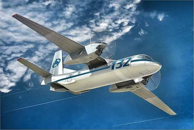 Antonov and Taqnia ink deal for the-production of An 132 airlifters in Saudi Arabia 640 001