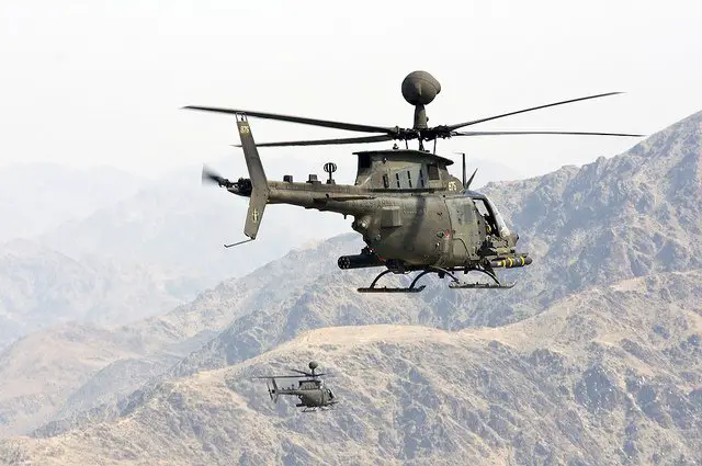 Tunisia orders weapon systems and equipments for its OH 58D Kiowa Warrior helicopter 640 001