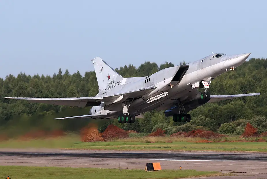 Tu 22M3 bomber transfer to Russian Navy looks inappropriate