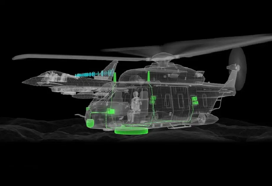HENSOLDT develops mission computer for Airbus Helicopters
