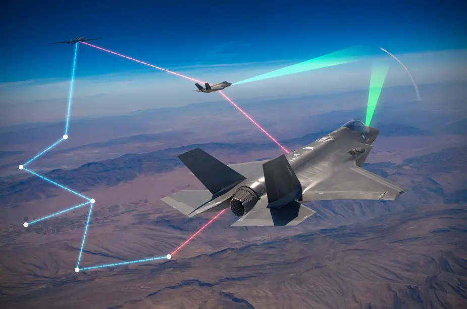 Lockheed Martin Skunk Works Project Riot Demonstrates Multi Domain Operations