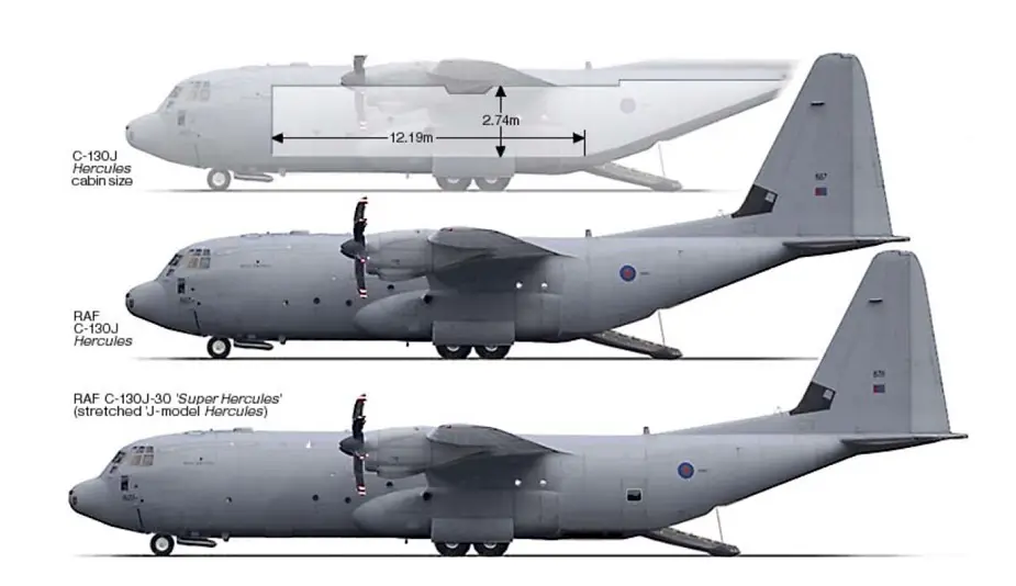 New Zealand to receive five new C 130J 30 Super Hercules aircraft 02