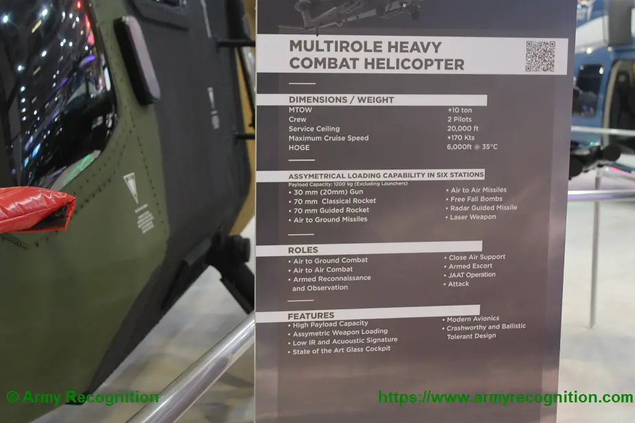 Multirole Heavy Combat Helicopter on display 02