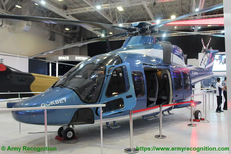 T625 Göbkey helicopter showcased 01