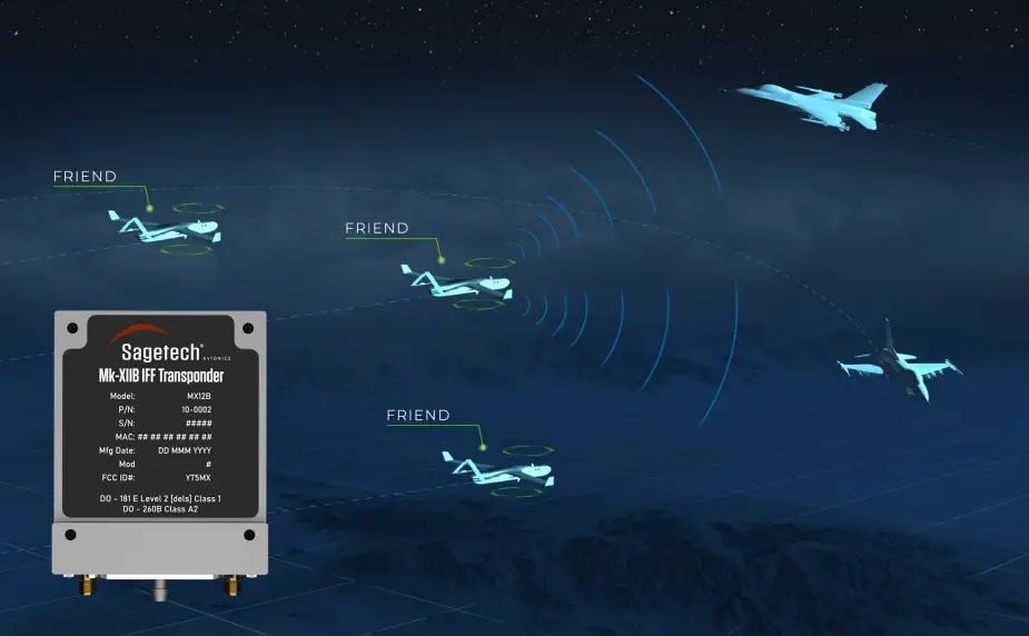 Sagetech Avionics receives DoD AIMS certification for mode 5 micro IFF transponder for drones 01