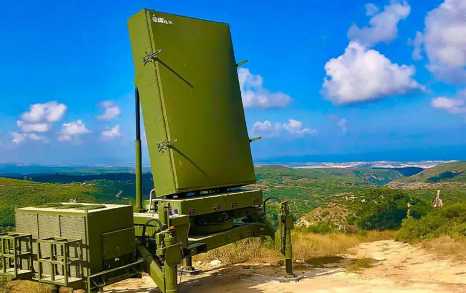 Israeli and Slovak Defense Ministries sign defense export agreement on radar systems