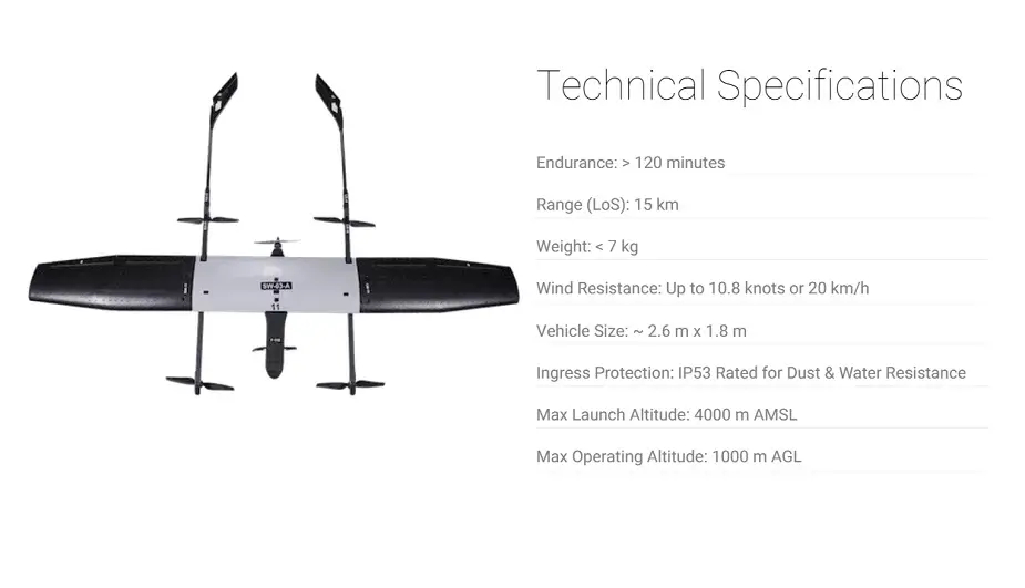 ideaForge delivers Switch UAVs to Indian Army and wins additional contract 02